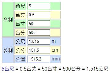 660mm幾公分|毫米至厘米單位轉換器 